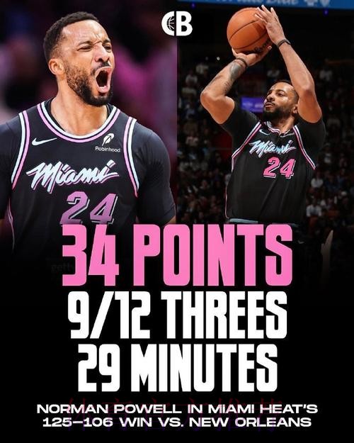 鲍威尔34分墨菲三世空砍27分，热火主场大胜鹈鹕送其七连败