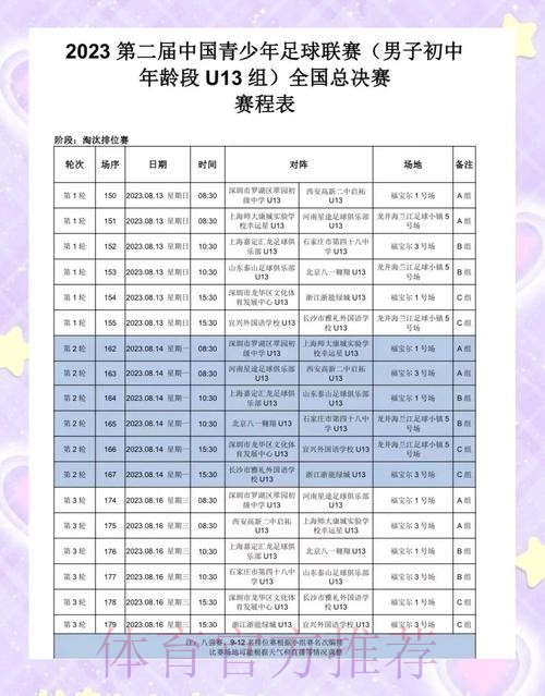 2021全国青少年足球联赛(男子初中U13/U15)竞赛日程 2021全国青少年足球联赛(男子初中U13/U15)竞赛日程